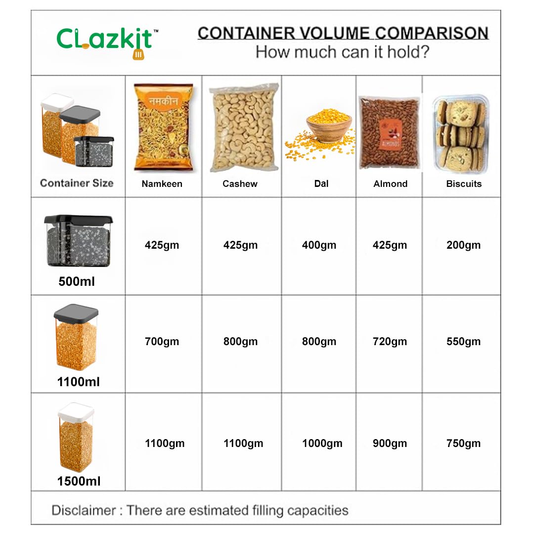 Zest Air Tight Modular Containers Storage Set For Kitchen, Pantry Organization, Bpa-Free and Dishwasher Safe