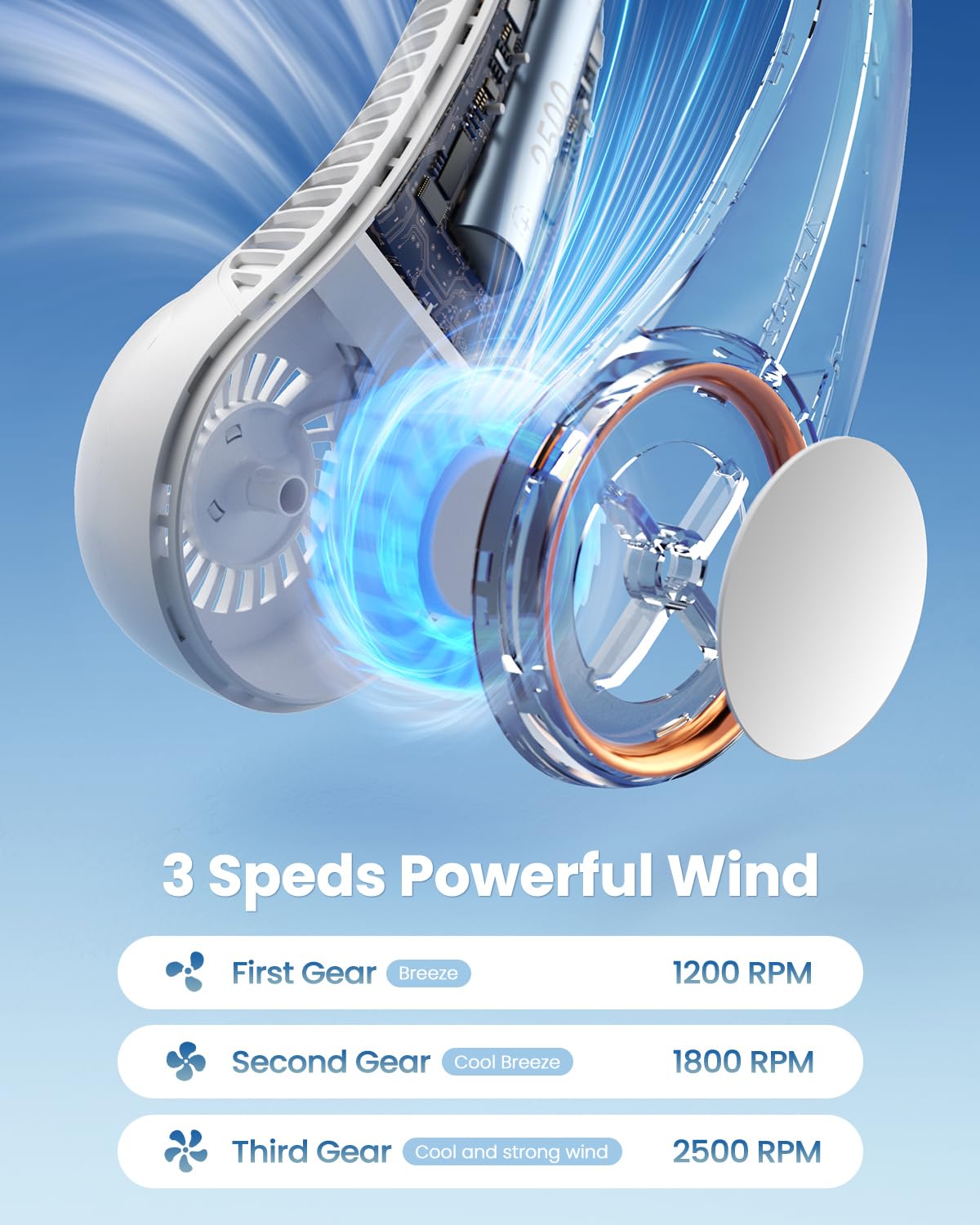 Zest Portable Neck Fan – 5200mAh, Strong Wind, 360° Cooling, Quiet & Tangle-Free