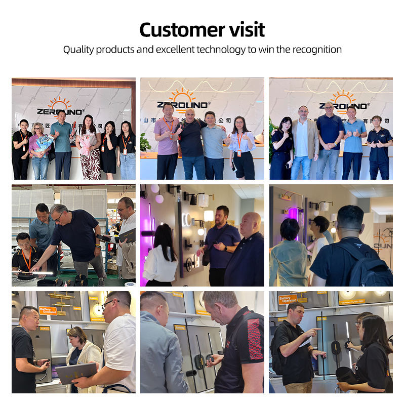 Modern Rotatable Wall Lamp – 330° Adjustable Interior Light For Bedroom, Living Room & Corridor