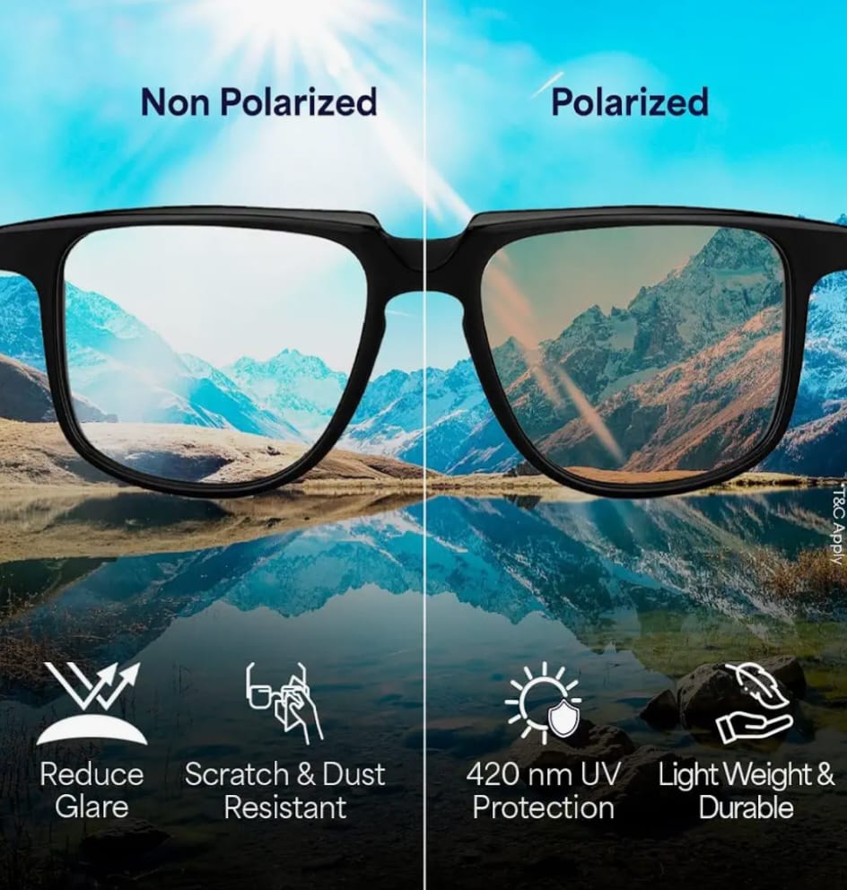 Zest | Full Rim Square | Polarized and 100% UV Protected | Men & Women |ZESG57